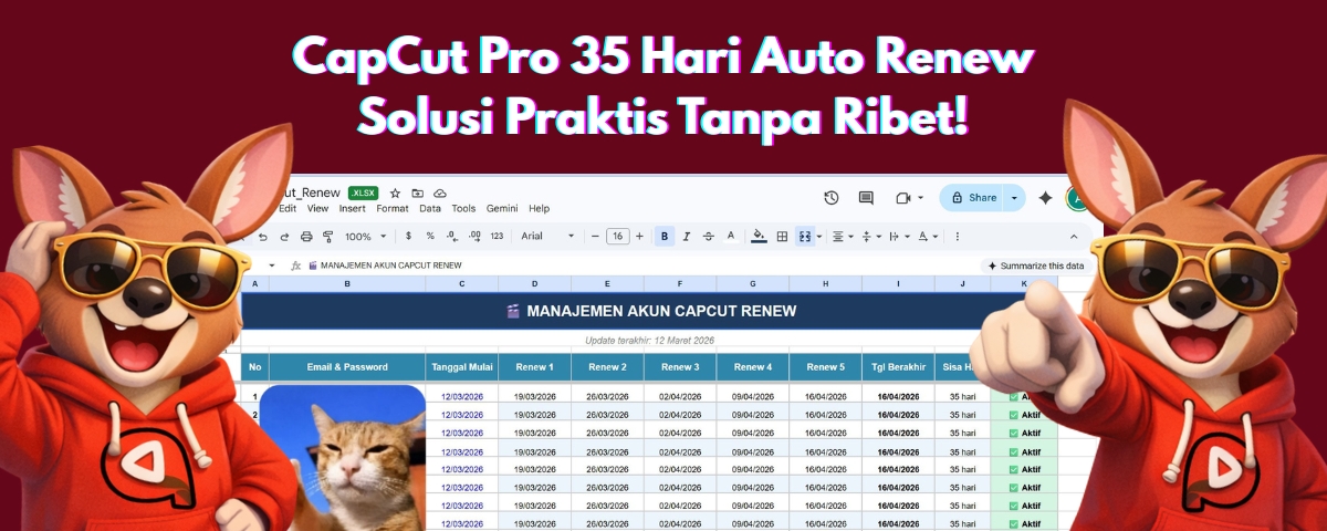 CapCut Pro 35 Hari Auto Renew – Solusi Praktis Tanpa Ribet!